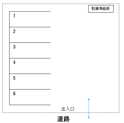 松浜一丁目貸駐車場の駐車配置図