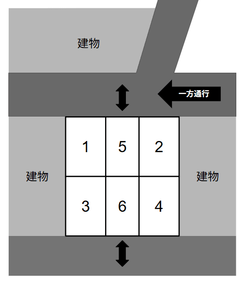 花園町駐車場の駐車配置図