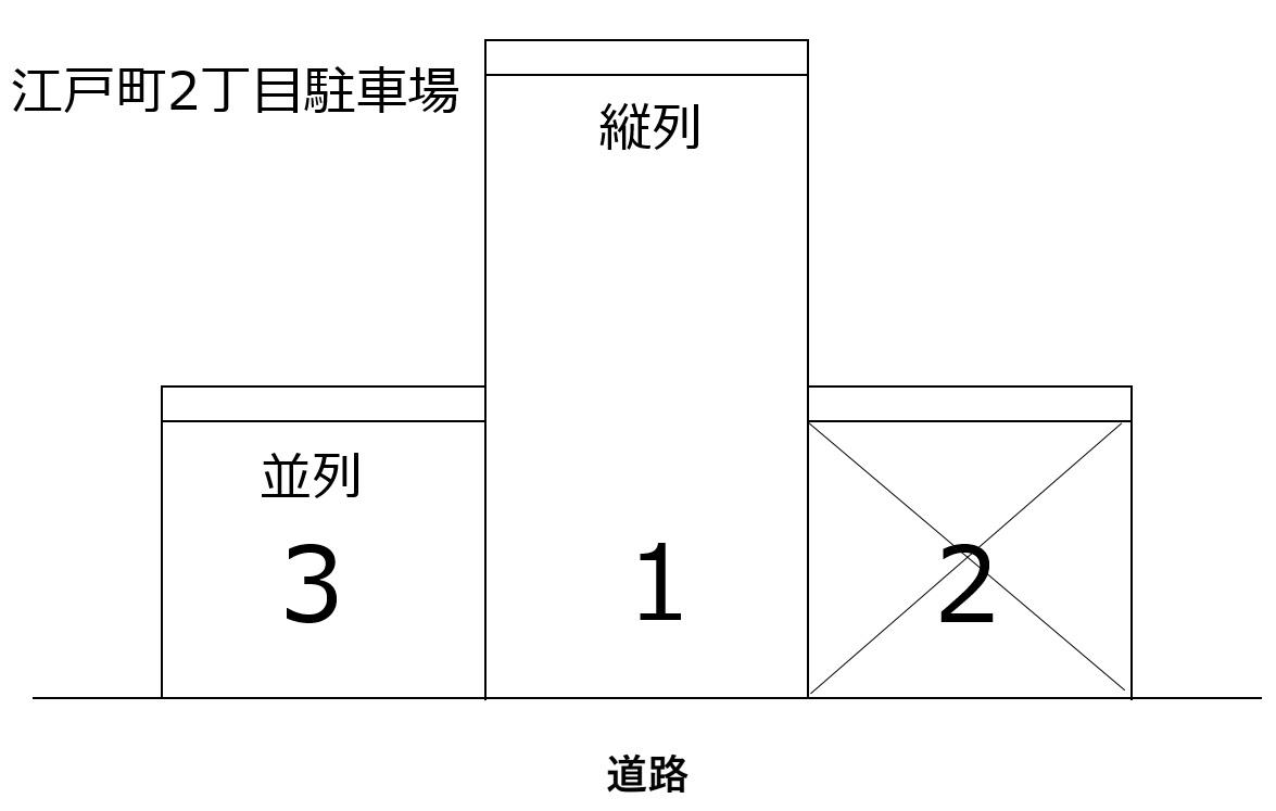 江戸町2丁目駐車場の駐車配置図