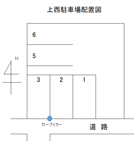 上西駐車場の駐車配置図