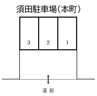 須田駐車場（本町）の駐車配置図