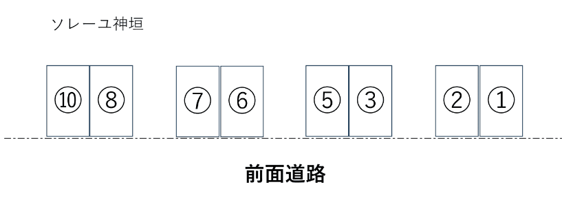 ソレーユ神垣の駐車配置図