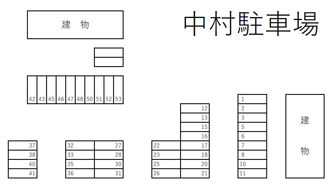 中村駐車場の駐車配置図