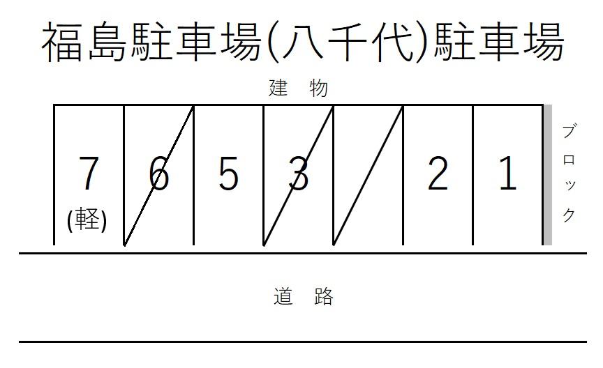福島駐車場(八千代)駐車場の駐車配置図