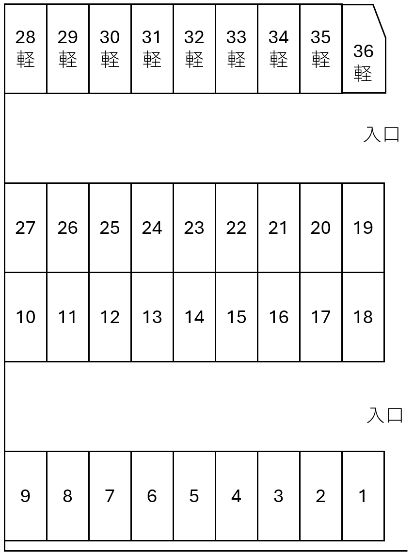 二川第３パーキングの駐車配置図