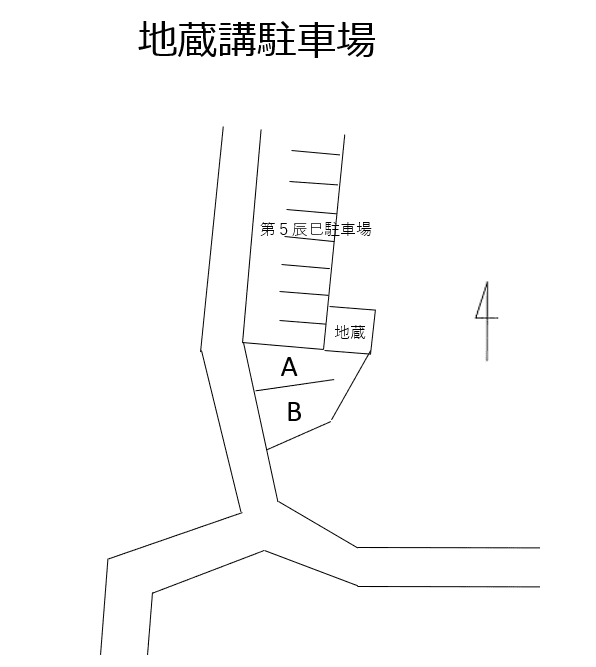 地蔵講駐車場の駐車配置図