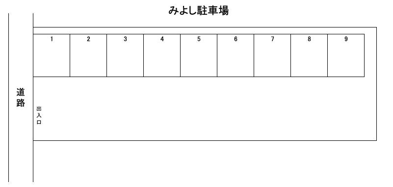 みよし駐車場（健軍）の駐車配置図
