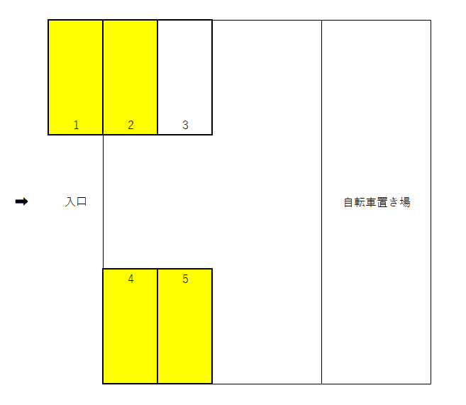 スムーズパーク東大井2丁目（バイク専用）の駐車配置図