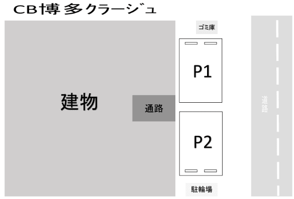 CB博多ｸﾗｰｼﾞｭの駐車配置図