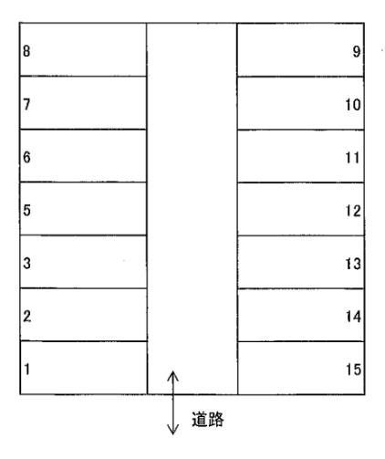 I・パーキングNo.１７の駐車配置図