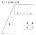 高堂1丁目駐車場の駐車場