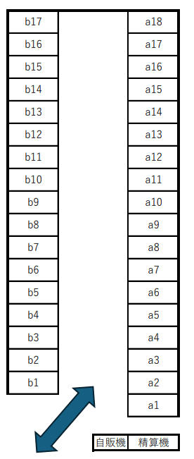 山八商事E駐車場の駐車配置図