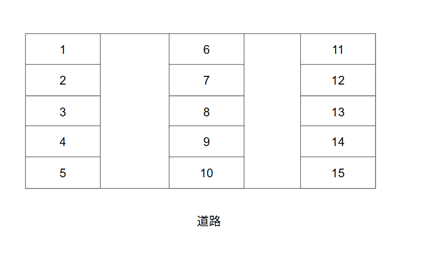 ザ・パーク高松一丁目の駐車配置図
