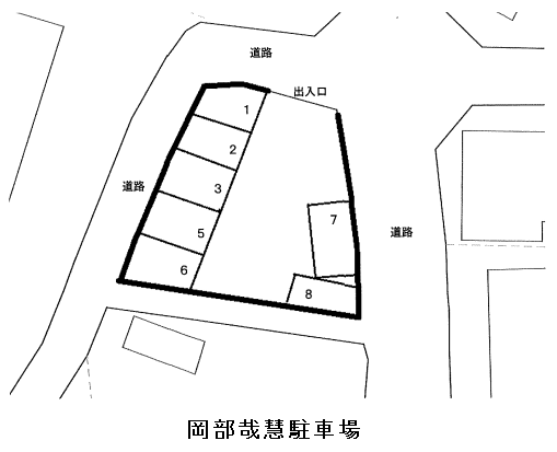 岡部邸ガレージの駐車配置図