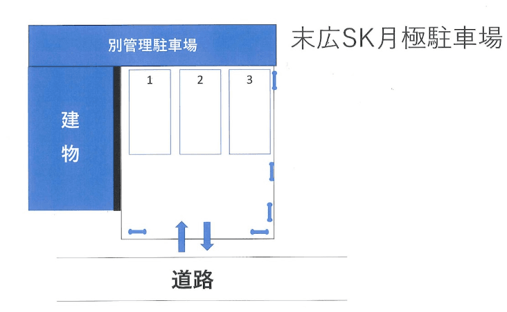 末広SK月極駐車場の駐車配置図