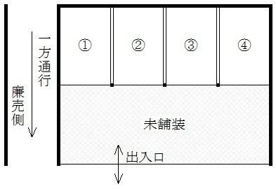 中島町　月極駐車場の駐車配置図