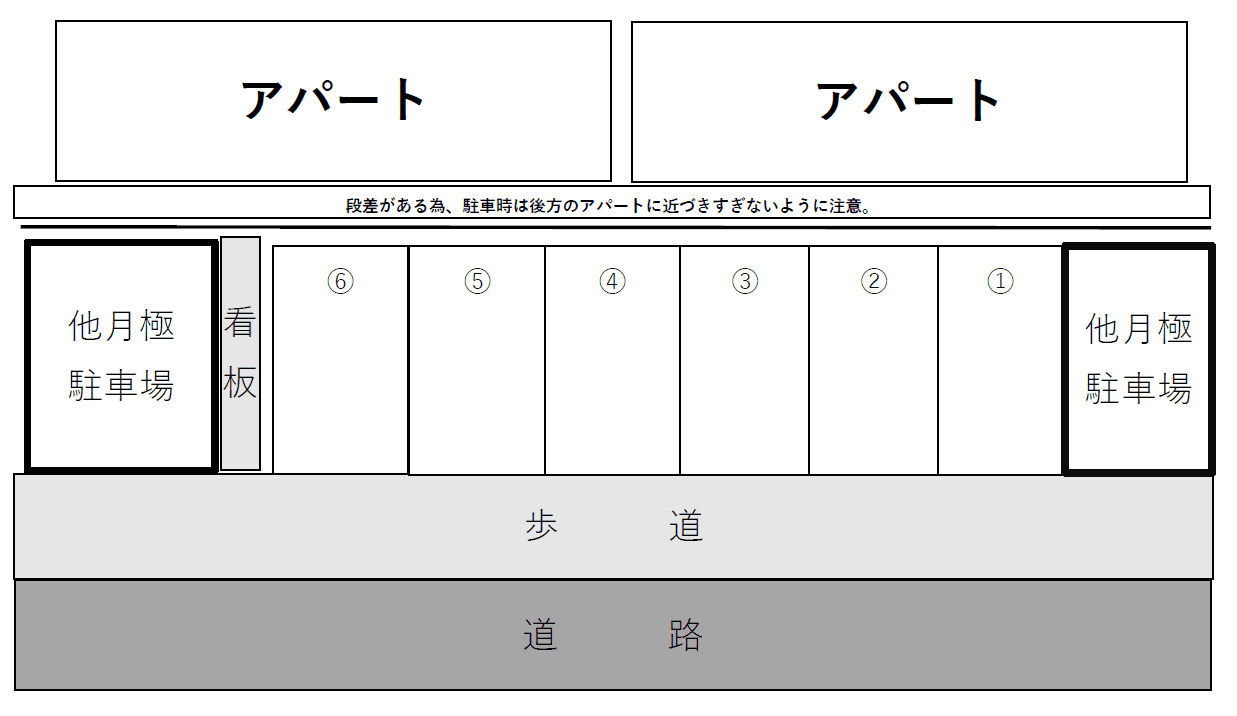 サウス第2パーキングの駐車配置図