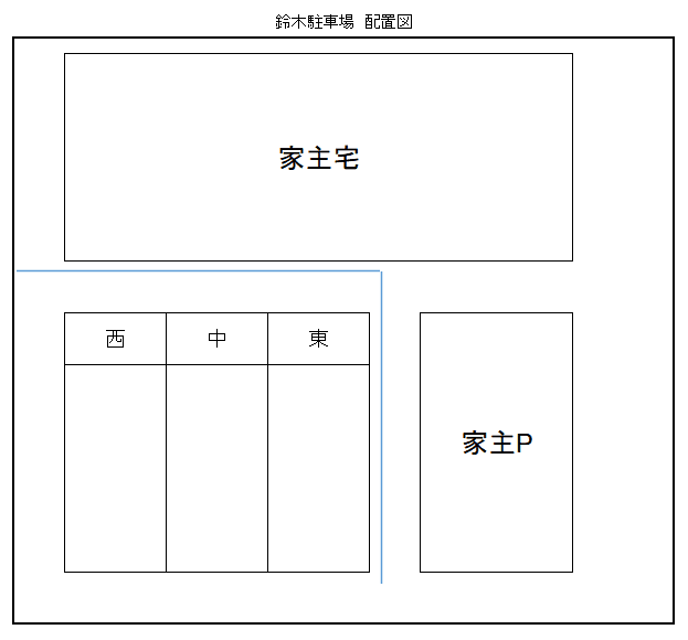 中田町鈴木駐車場の駐車配置図