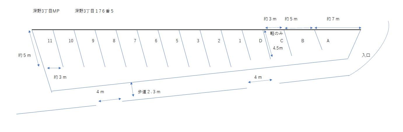 深野3丁目モータープールの駐車配置図