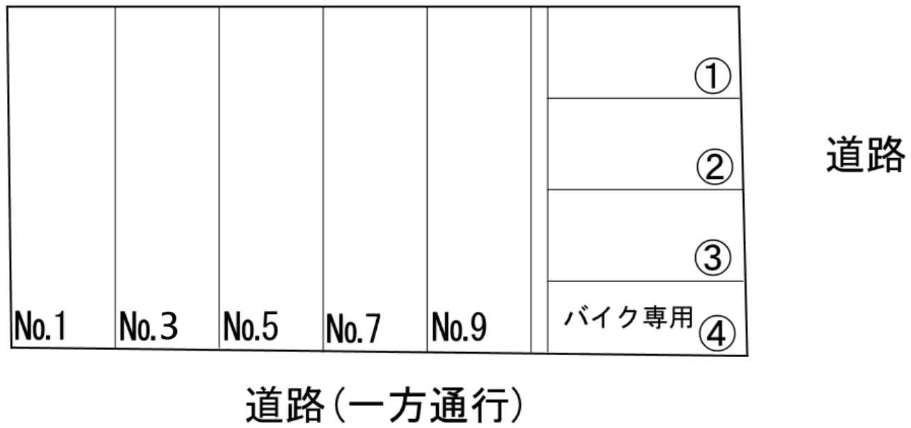 渡邊駐車場の駐車配置図