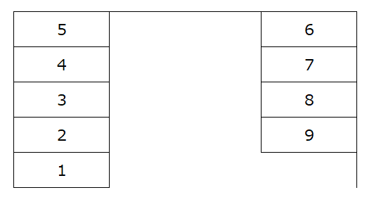 當間パーキング(小禄)の駐車配置図