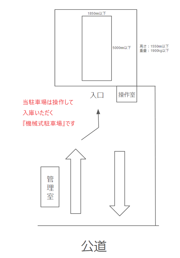 パーキング順化インの駐車配置図