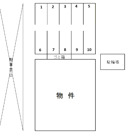 【外部貸し】スィートタウンＮＫの駐車配置図
