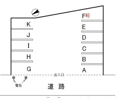 駐車場画像2枚目