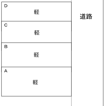 150駐車場の駐車配置図