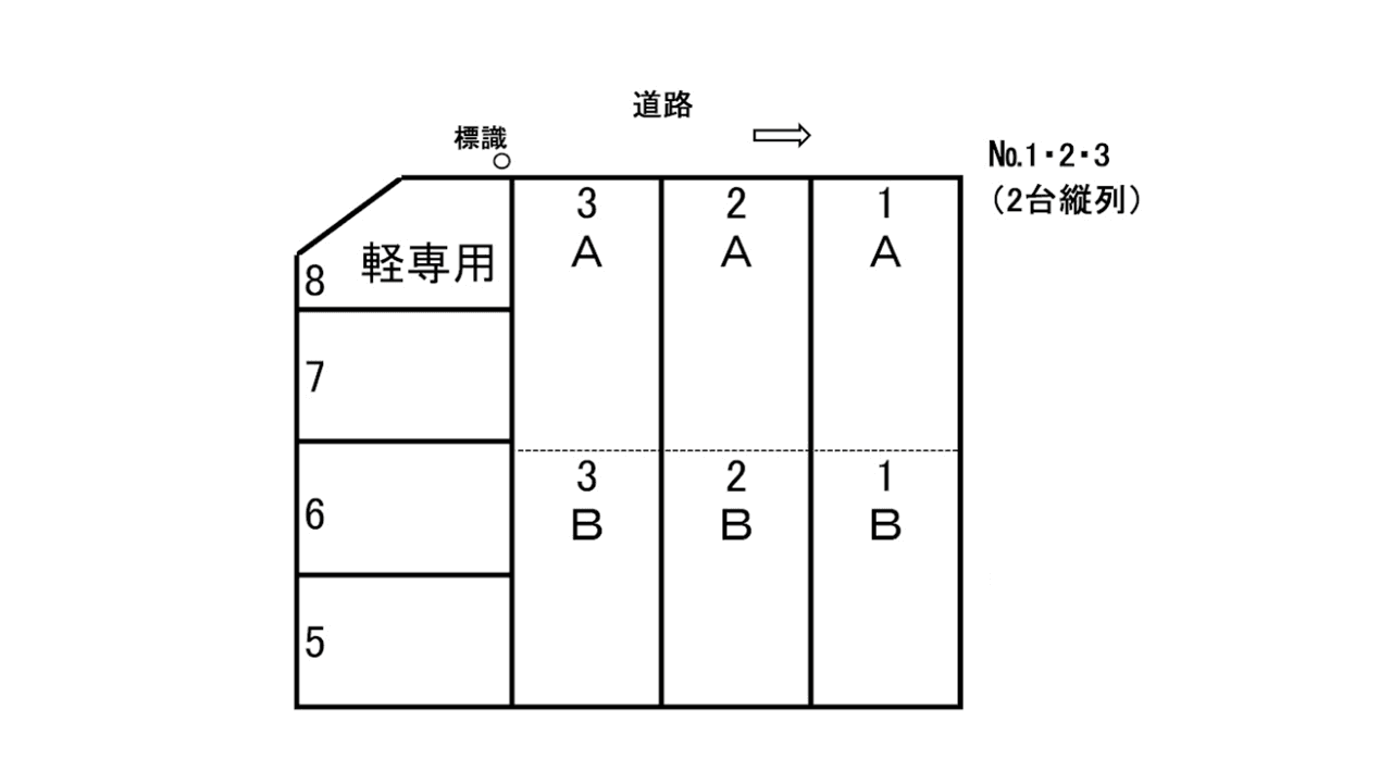 駐車場画像