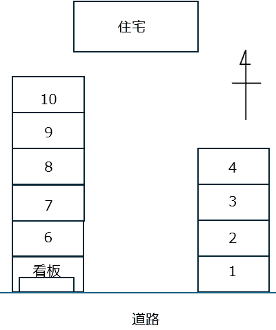 六反田駐車場の駐車配置図