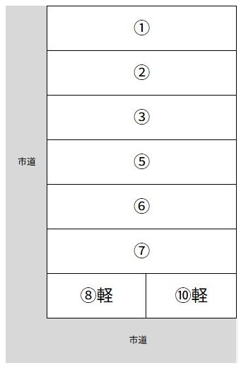 末広第一駐車場の駐車配置図