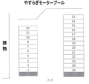 やすらぎモータープールの駐車場