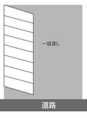 小澤駐車場の駐車場