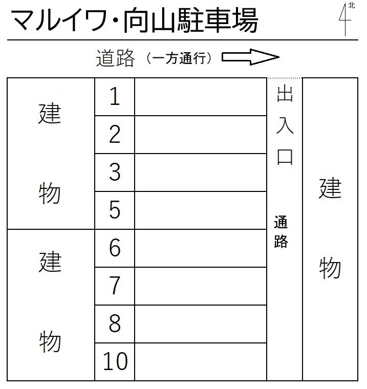 マルイワ・向山駐車場の駐車配置図
