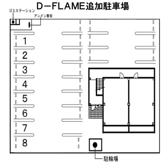 Ｄ－ＦＬＡＭＥ追加駐車場の駐車配置図