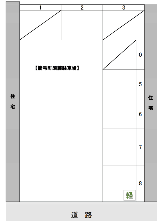 箭弓町須藤駐車場の駐車配置図