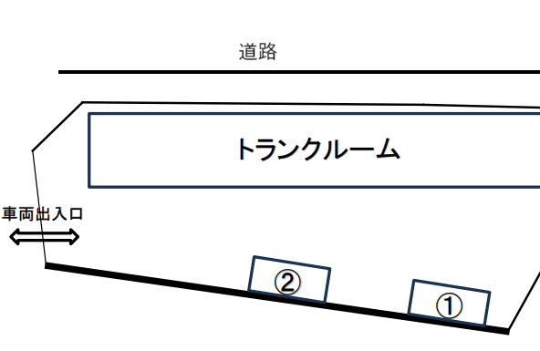 BS笹目通り駐車場の駐車配置図