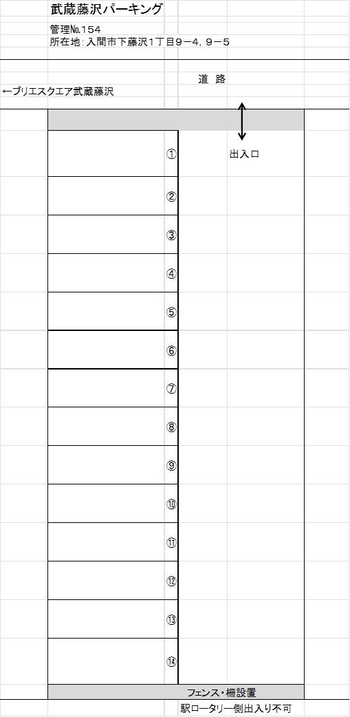武蔵藤沢パーキングの駐車配置図
