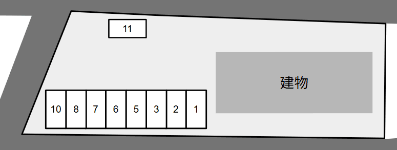 Ｒａｎｕｎｃｌｕｓの駐車配置図