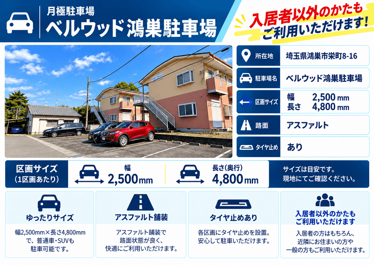ベルウッド鴻巣駐車場の外観・駐車場イメージ1枚目