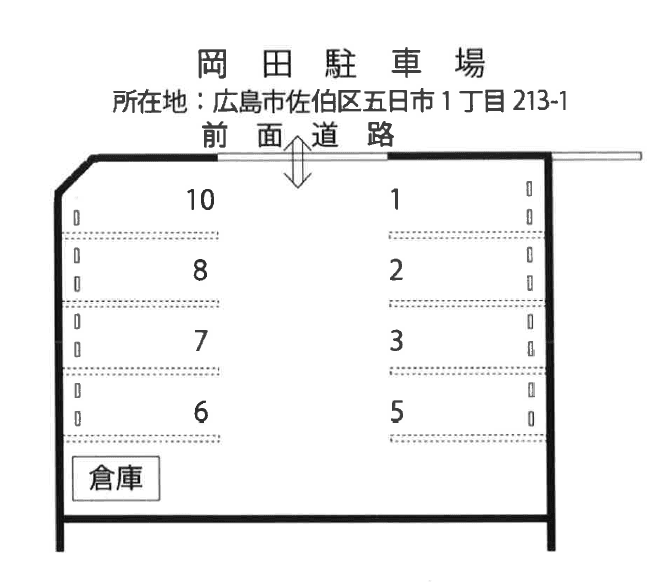 岡田駐車場の駐車配置図