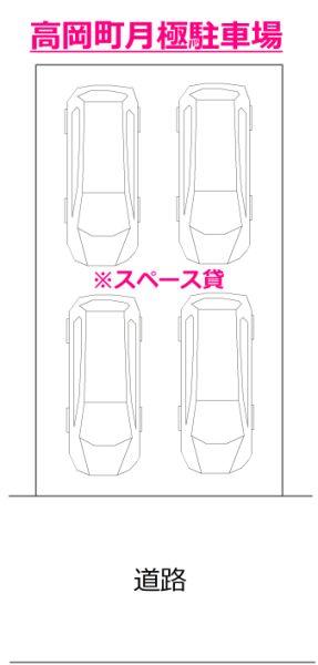 高岡町月極駐車場の駐車配置図
