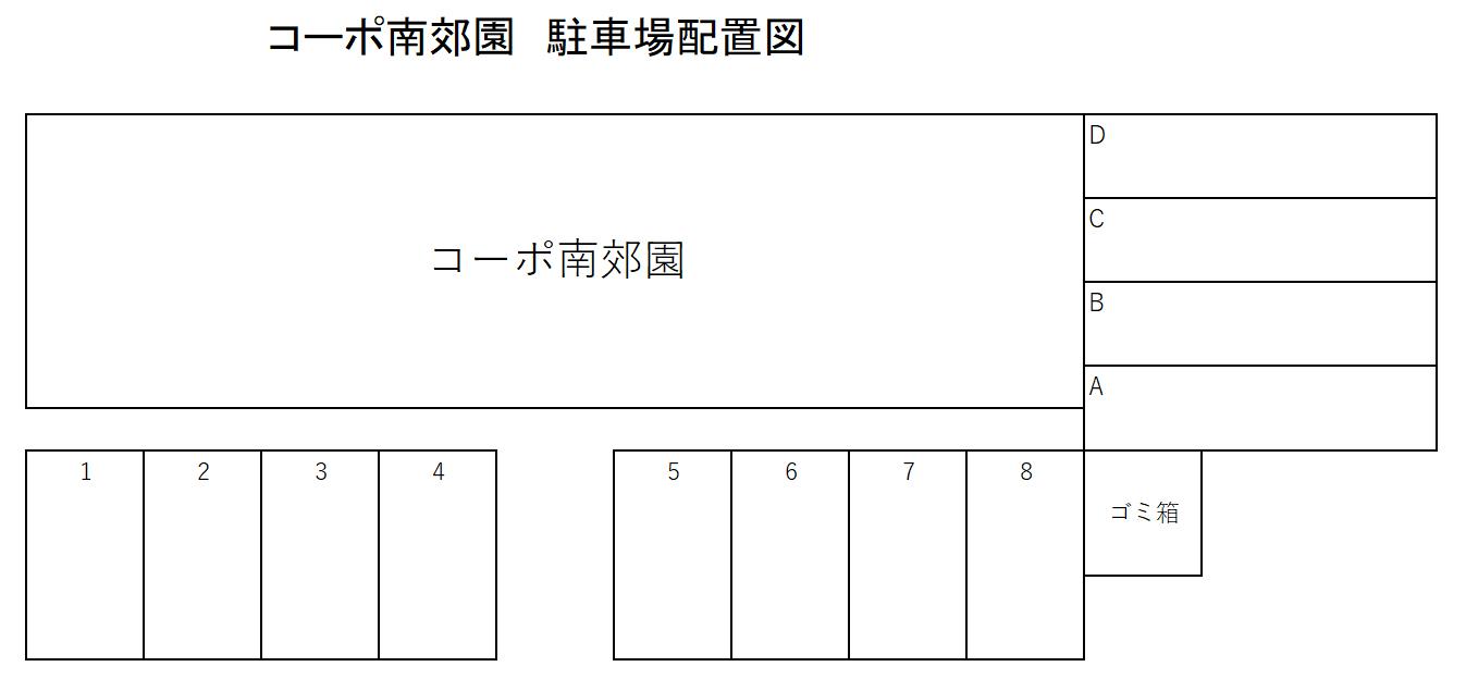 コーポ南郊園の駐車配置図