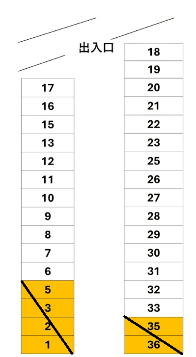 ハピネス下の駐車配置図