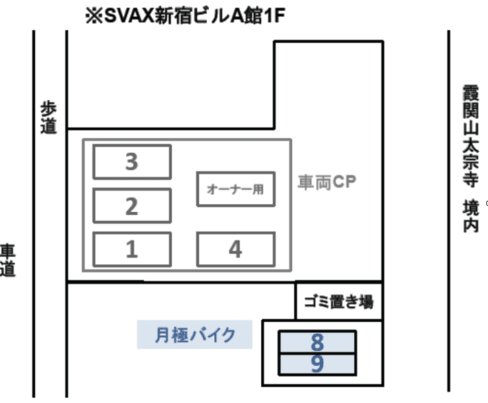 新宿御苑バイク駐車場の駐車配置図