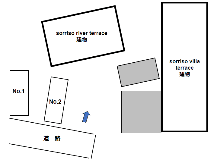 sorriso river terrace駐車場の駐車配置図
