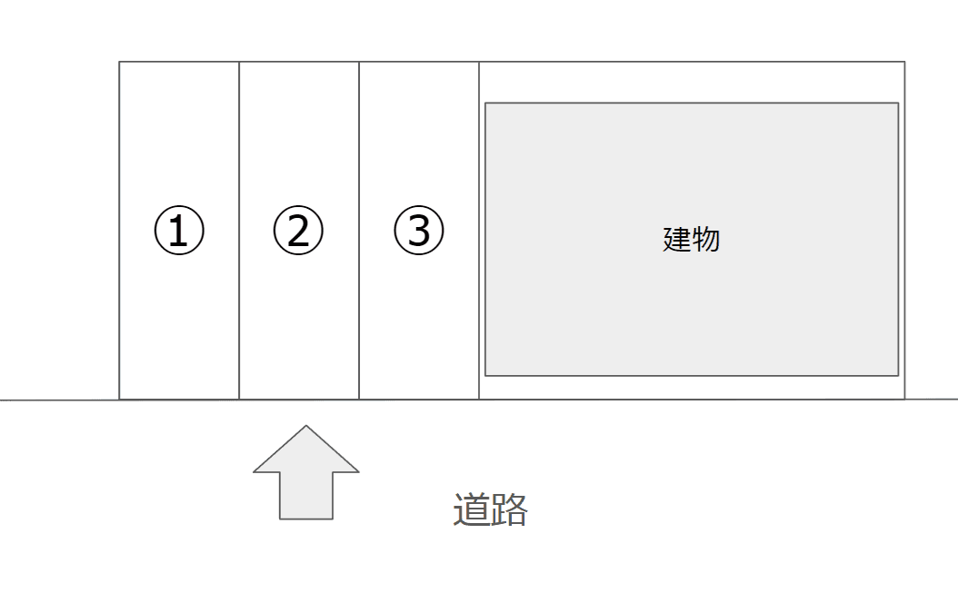 矢野ガレージの駐車配置図