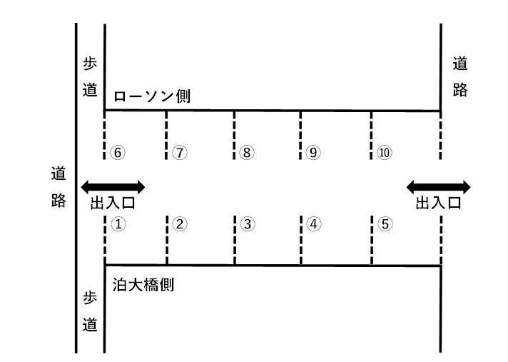 張本駐車場の駐車配置図