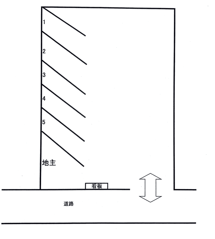 井野岡駐車場の駐車配置図